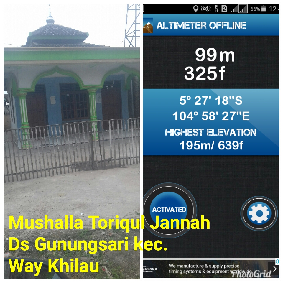 THORIKUL JANNAH